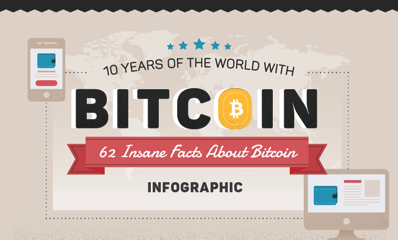 62 Insane Facts About Bitcoin Infographic Updated October 2017