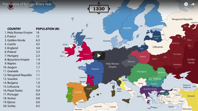 Animated Map 2 400 Years of European History