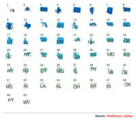 Best Places to Live Happiest Healthiest States Time com