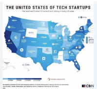Danny Chavez on LinkedIn A map of the most well funded VC backed tech startup in every US state tech capital fundraising wpengine in Texas