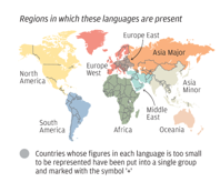 Infographic A World of Languages