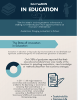 Infographic Innovation in Education IdeaScale