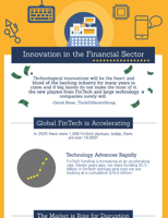 Infographic Innovation in Finance IdeaScale