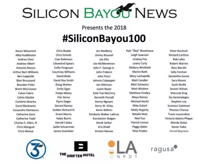 Meet Louisiana s Most Influential People in Tech and Entrepreneurship in 2018 Silicon Bayou News