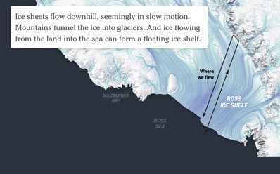 Miles of Ice Collapsing Into the Sea The New York Times