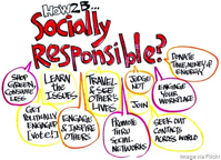 Socially Responsible?