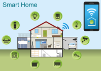 smart home