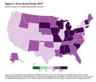 Report highlights brain drain s impact on states SSTI