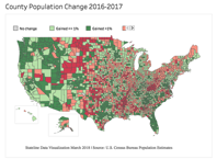 Rural Counties Are Making a Comeback Census Data Shows