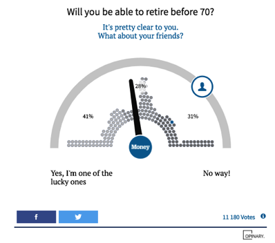 Suze Orman Says This Is the Age You Should Retire Money