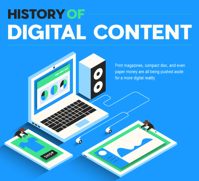 The History of Digital Content Infographic