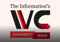 The Most and Least Diverse Venture Capital Firms The Information
