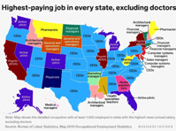 What are the highest paying jobs in every state excluding doctors Business Insider